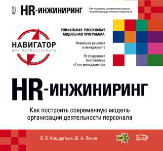 Ю. Лунев, Вячеслав Кондратьев, HR-инжиниринг