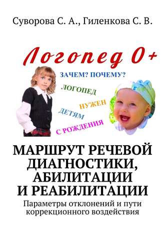 С. Гиленкова, С. Суворова, Маршрут речевой диагностики, абилитации и реабилитации. Параметры отклонений и пути коррекционного воздействия