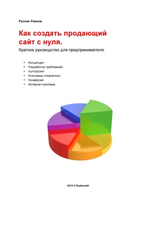 Руслан Раянов, Как создать продающий сайт с нуля