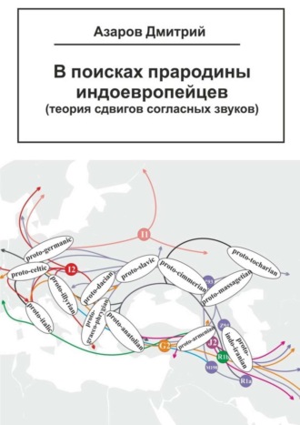 Азаров Дмитрий, В поисках прародины индоевропейцев. теория сдвигов согласных звуков