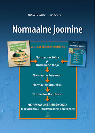 Anne Lill, Mihkel Zilmer, Normaalne joomine