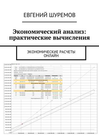 Евгений Шуремов, Экономический анализ: практические вычисления. Экономические расчеты онлайн