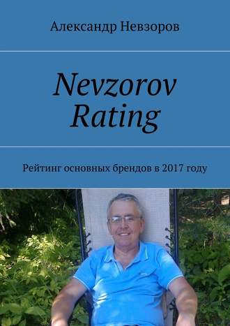 Александр Невзоров, Nevzorov Rating. Рейтинг основных брендов в 2017 году
