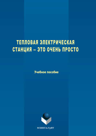 Марина Ниренштейн, Николай Желонкин, Константин Аронсон, Юрий Бродов, Тепловая электрическая станция ― это очень просто