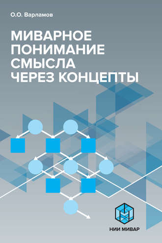 Олег Варламов, Миварное понимание смысла через концепты