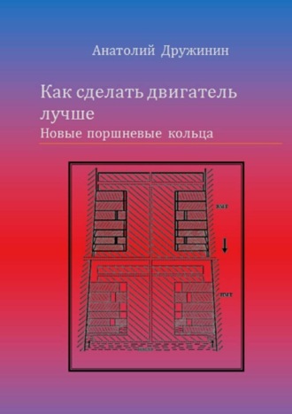 Анатолий Дружинин, Как сделать двигатель лучше. Новые поршневые кольца