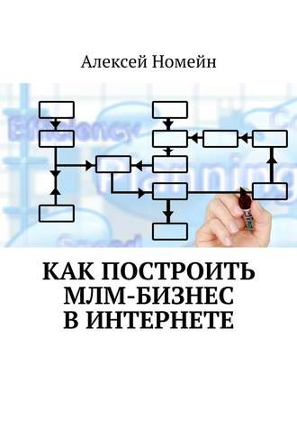 Алексей Номейн, Как построить МЛМ-бизнес в Интернете