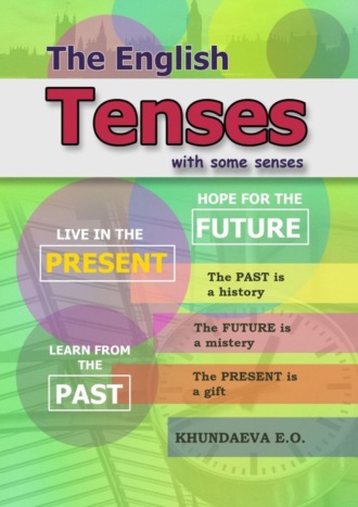 The English Tenses E. Khundaeva, The English Tenses