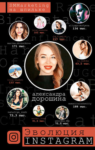 Александра Дорошина, Эволюция Instagram. SMMarketing на шпильке