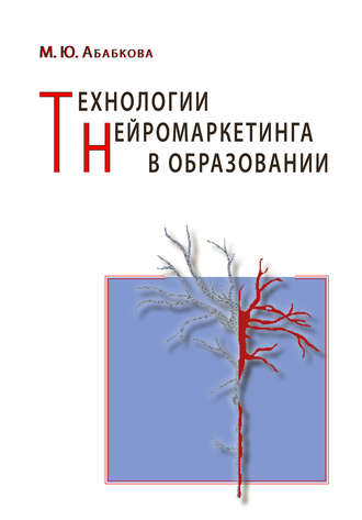 Марианна Абабкова, Технологии нейромаркетинга в образовании