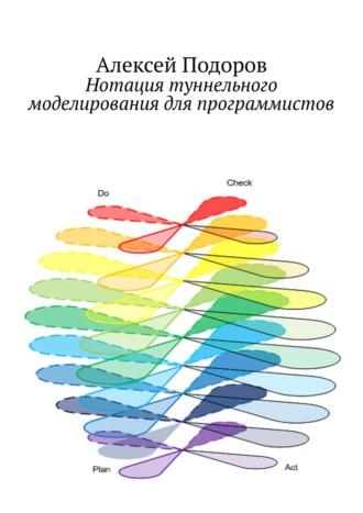 Алексей Подоров, Нотация туннельного моделирования для программистов