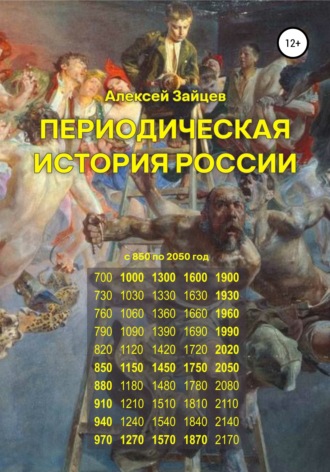 Алексей Зайцев, Периодическая история России с 850 по 2050 год