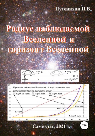 Петр Путенихин, Радиус наблюдаемой Вселенной и горизонт Вселенной