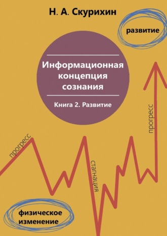Николай Скурихин, Информационная концепция сознания. Книга 2. Развитие