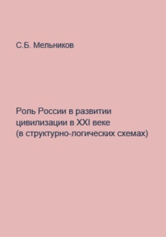 Сергей Мельников, Роль России в развитии цивилизации в ХХI веке в структурно-логических схемах