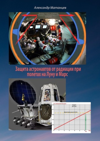 Александр Матанцев, Защита астронавтов от радиации при полетах на Луну и Марс