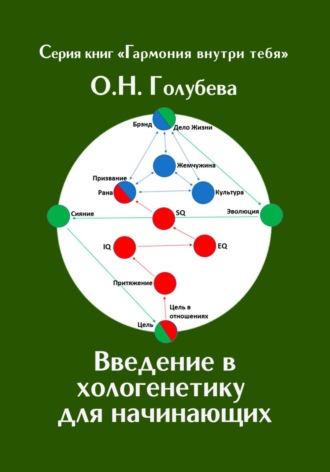 Введение в хологенетику для начинающих Ольга Голубева, Введение в хологенетику для начинающих