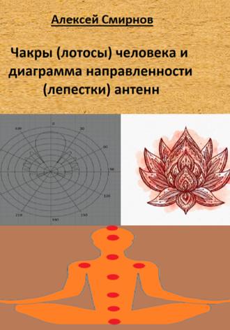 Чакры (лотосы) человека и диаграмма направленности («лепестки») антенн Алексей Смирнов, Чакры (лотосы) человека и диаграмма направленности («лепестки») антенн