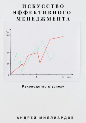 Андрей Миллиардов, Искусство эффективного менеджмента