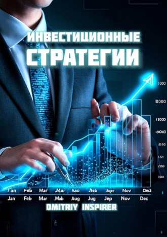 Инвестиционные стратегии Dmitriy Inspirer, Инвестиционные стратегии