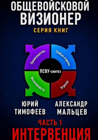 Интервенция Юрий Тимофеев, Александр Мальцев, Интервенция