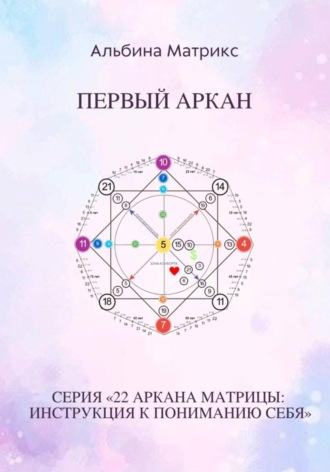 Матрица судьбы. Первый аркан Альбина Матрикс, Матрица судьбы. Первый аркан