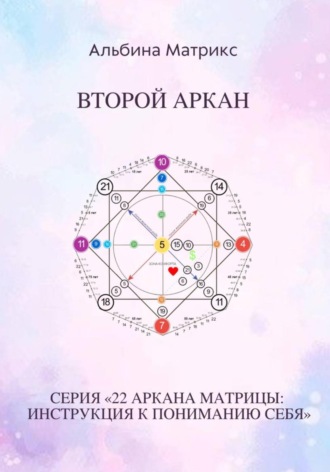 Матрица судьбы. Второй аркан Альбина Матрикс, Матрица судьбы. Второй аркан