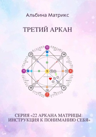 Матрица судьбы. Третий аркан Альбина Матрикс, Матрица судьбы. Третий аркан