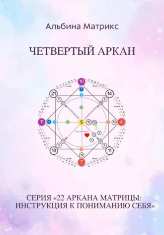 Матрица судьбы. Четвертый аркан Альбина Матрикс, Матрица судьбы. Четвертый аркан
