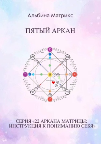 Матрица судьбы. Пятый аркан Альбина Матрикс, Матрица судьбы. Пятый аркан