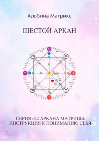 Матрица судьбы. Шестой аркан Альбина Матрикс, Матрица судьбы. Шестой аркан