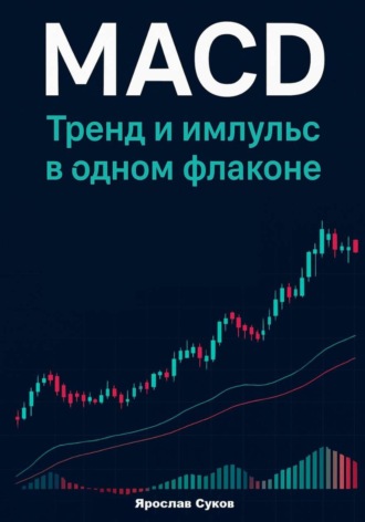 MACD: Тренд и импульс в одном флаконе Ярослав Суков, MACD: Тренд и импульс в одном флаконе