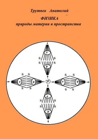 Физика природы материи и пространства Анатолий Трутнев, Физика природы материи и пространства