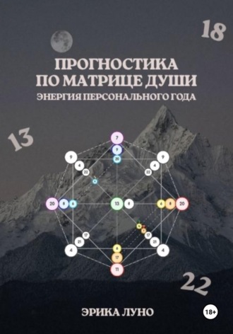 Матрица Души: энергия твоего персонального года , Матрица Души: энергия твоего персонального года