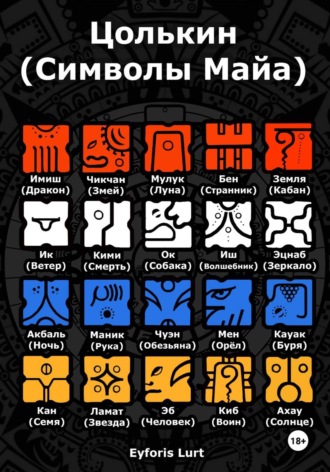 Цолькин (Символы Майа) , Цолькин (Символы Майа)