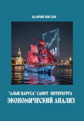 Алые паруса Санкт-Петербурга. Экономический анализ , Алые паруса Санкт-Петербурга. Экономический анализ