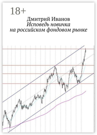 Исповедь новичка на российском фондовом рынке , Исповедь новичка на российском фондовом рынке