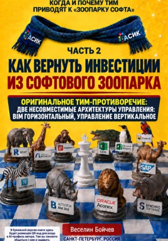 Как вернуть инвестиции из «софтового зоопарка» Часть 2 , Как вернуть инвестиции из "софтового зоопарка" Часть 2