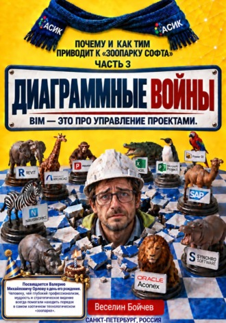 Диаграммные войны — Почему и как ТИМ приводят к «Зоопарка софта» — Часть 3 , Диаграммные войны - Почему и как ТИМ приводят к "Зоопарка софта" - Часть 3