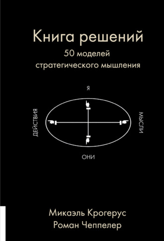 Микаэль Крогерус, Роман Чеппелер, Книга решений. 50 моделей стратегического мышления